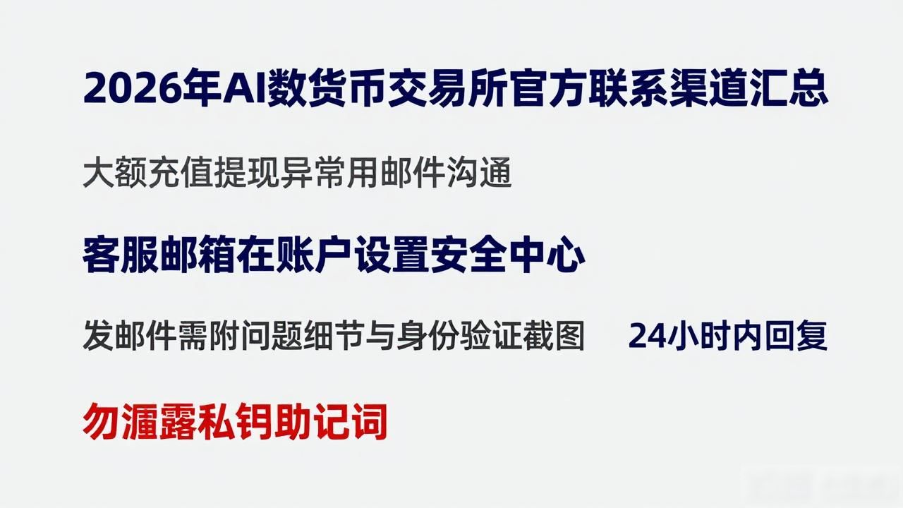 2026年AI数字货币交易所官方联系渠道汇总