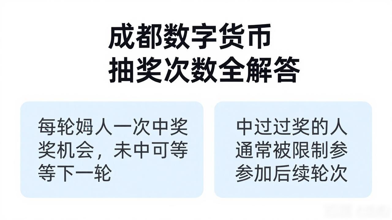 成都数字货币抽奖次数全解答